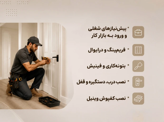 دوره هندیمن رزیدنشیال | ساخت و نصب   مدرس : منصور بشیرنیا