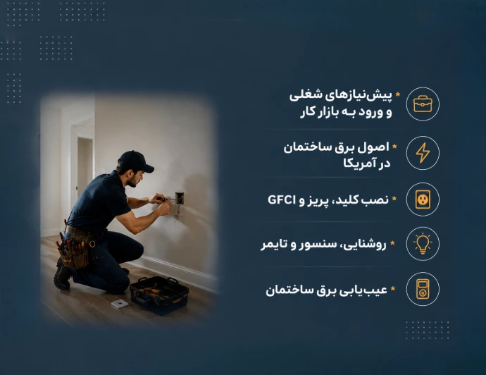 دوره هندیمن رزیدنشیال | برق                    مدرس : منصور بشیرنیا
