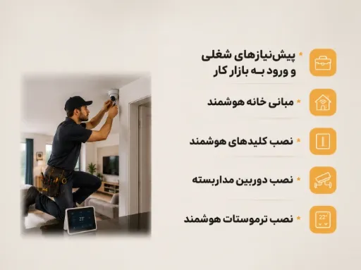 دوره هندیمن رزیدنشیال | خانه هوشمند     مدرس : منصور بشیرنیا