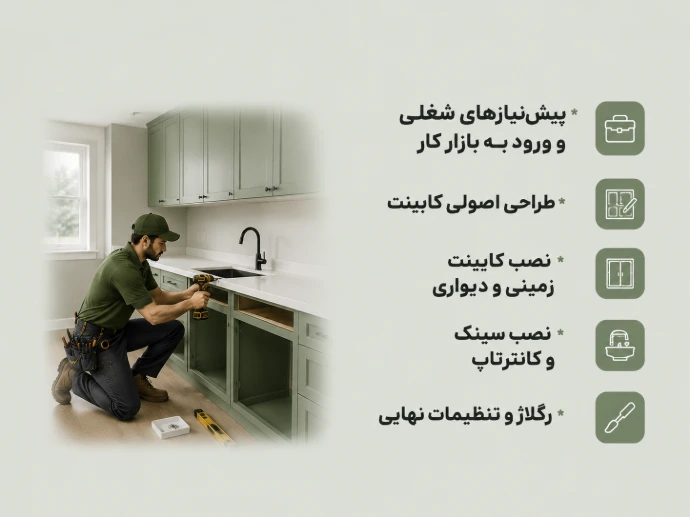 دوره  هندیمن رزیدنشیال | کابینت               مدرس : منصور بشیرنیا