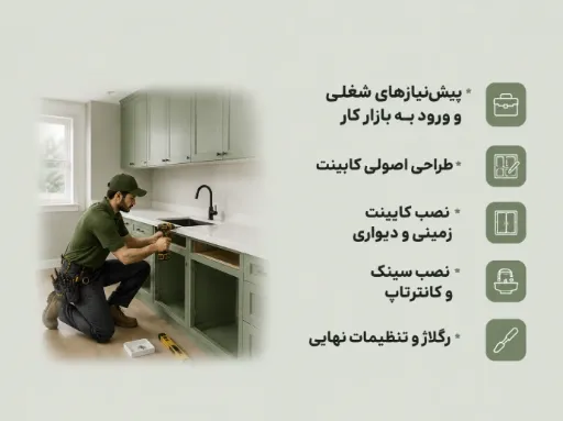 دوره  هندیمن رزیدنشیال | کابینت               مدرس : منصور بشیرنیا
